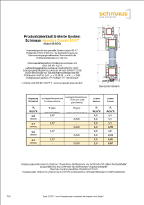 Datenblatt Classic 85 HT